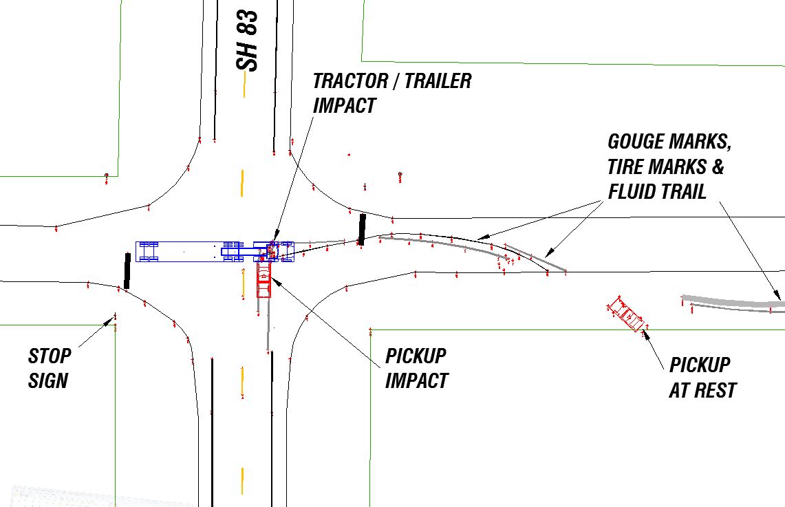 Technologies in accident reconstruction Evans Accident Reconstruction